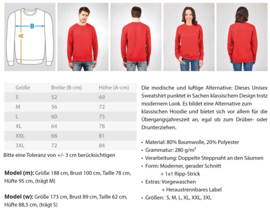 Werbellinsee Finest  - Unisex Pullover